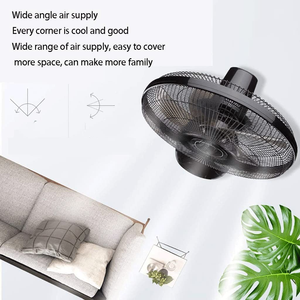 Nouveau ventilateur 3-en-1 2026 : sur pied/bureau/à clipser, oscillation à 360°, économe en énergie, pour usage extérieur et hôtelier (Gris foncé) - Product Image 4