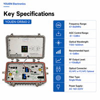 Receptor Óptico para Exteriores YOUEN-OR860-2, Receptor de Fibra Óptica CATV de 860 MHz, Controlado por AGC, Salida RF de 2 Vías para Redes HFC y FTTH