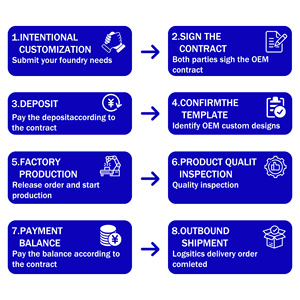 Натуральный цейлонский молотый кориандр высокого качества, без кумарина, для поддержания здоровья, кошерный, с низким MOQ, доступна услуга OEM - Product Image 4