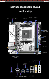 Jginyue b450i chơi game <span class=keywords><strong>DDR4</strong></span> Dual Channel Mini-ITX Máy tính để bàn Mainboard cho các ứng dụng chơi game - Product Image 5