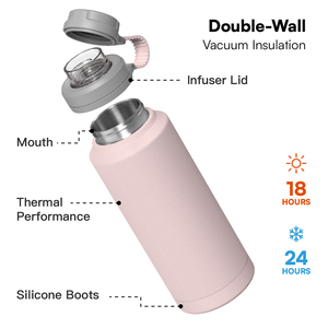Sıcak satış büyük kapasiteli seyahat ve okul 64oz şok geçirmez sessiz taban yalıtımlı su şişesi ile çıkarılabilir demlik kapak - Product Image 2