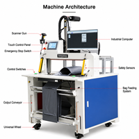 Système d'emballage horizontal entièrement automatique pour livres et colis plats, 1200 sacs par heure
