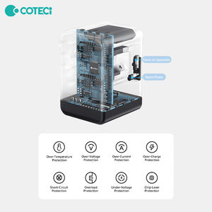 อะแดปเตอร์แปลงไฟ COTECi Gan Universal International ขนาดเล็กกะทัดรัด รองรับปลั๊ก EU UK US AU กำลังไฟ 70W PD สำหรับการเดินทาง - Product Image 4