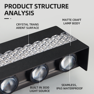 Lámpara de Pared <span class=keywords><strong>LED</strong></span> para Exteriores, Montaje en Pared, AC85-265V, 10W/8W/6W, ABS, 2700K, Blanco Cálido Suave, 1 Año de Garantía, para Patio, Hogar, Bar, Oficina - Product Image 1