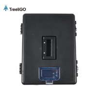 Chauffage de stationnement diesel portable OEM ODM avec boîtier de type boîte à outils, chauffage diesel 10L avec Bluetooth