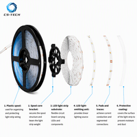 Bande lumineuse LED COB 12V flexible sans points, ruban lumineux à intensité variable pour éclairage intérieur d'hôtel