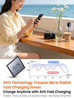 Chargeur USB-C 45W personnalisé en gros, chargeur GaN à charge rapide, mini chargeur portable de type C, écran TFT intelligent pour adaptateur mural de téléphone
