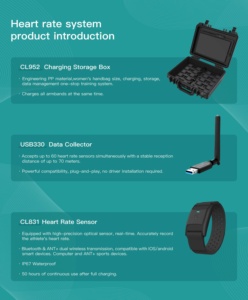Moniteur de fréquence cardiaque Smart Team Fit Plus Gym Training Ring, étanche IP67, charge sans fil, système d'entraînement de gym EAP E - Product Image 4