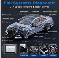 Programmeur de clés automatique pour X100 PAD3 (X100 PAD Elite), outils de serrurier, outil de programmation de clés IMMO, fonctions de diagnostic OBD2 pour