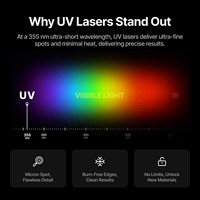 Graveur laser UV XTool F2 Ultra UV + Conveyor 5W 355nm, vitesse de gravure 15000 mm/s, grande surface de gravure 200x500 mm, machine de gravure par lots