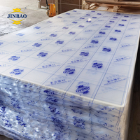 JINBAO 2mm 3mm Perspex Plastique Prix Fabricant PMMA Panneau Coulé Acrylique Transparent pour Découpe Laser