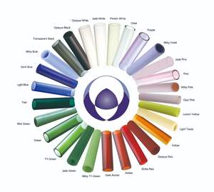 Gekleurde Glazen Buizen Voor Licht Glas Tips Voor Roken Fabriek Groothandel Custom Glazen Buizen Gratis Monster - Product Image 2