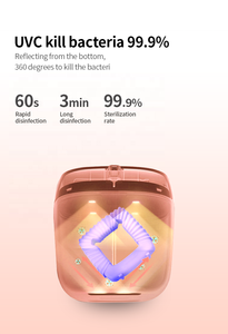 Unidad de bebé con temporizador ajustable, U-V <span class=keywords><strong>portátil</strong></span>, armario de chupete, <span class=keywords><strong>esterilizador</strong></span> de U-V multifunción para viaje - Product Image 4