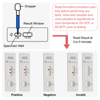 Kit de Bandelettes de Test Urinaire Rapide HCG Manuel à Étape Unique pour Diagnostic de Grossesse, Dispositif Médical Domestique pour Analyse Pathologique