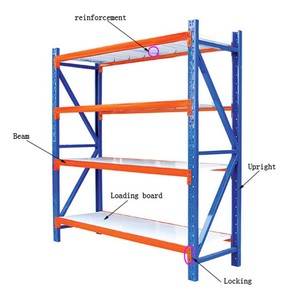เครื่องจักรโลหะแผ่นแบบเต็มสายพานสำหรับแผ่นชั้นวางของ - Product Image 4