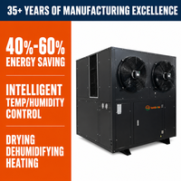 Professionele, betrouwbare OEM ODM hoogwaardige, efficiënte, slimme, energiebesparende batchverwarmingsoplossing voor voedseldroogmachines