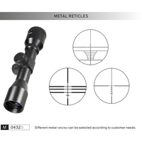 Nouvelle lunette optique haute performance et abordable Star System M0432S