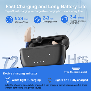 Nouveauté : aides auditives numériques Bluetooth, <span class=keywords><strong>service</strong></span> OEM, aides auditives RIC sans ordonnance, rechargeables avec suppression du bruit - Product Image 5
