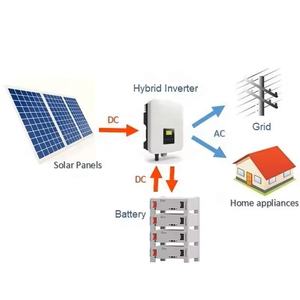 Deye低電圧バッテリーSE-G5.1 Pro-B 100ah lifepo451.2v家庭用ハイブリッドシステム用エネルギーソーラーシステム - Product Image 6