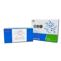 Kit ELISA pour le Facteur de Croissance des Fibroblastes Humains 2 (FGF-2)