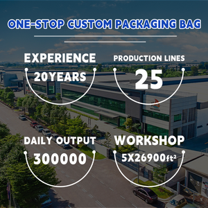 ถุงบรรจุภัณฑ์พลาสติกพิมพ์ลายโลโก้ได้ตามต้องการสำหรับบรรจุอาหารแบบตั้งพร้อมถุงซิปเปิดปิดได้ - Product Image 6