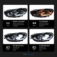 Faro LED Láser Plug and Play para VW Scirocco 2009-2017, Versión Alta, con DRL y Luz de Giro, Reemplazo de Actualización de Ajuste Directo