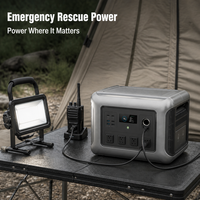 Station d'alimentation portable 2500W 1920Wh LiFePO4 et panneau solaire pliable 600W - Système d'énergie solaire rechargeable pour les voyages en camping-car