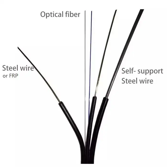 Indoor/outdoor 1 2 4 Core G657a1/a2 Gjyxfch Frp/steel Wire Single Mode Ftth Drop Flat Optic/optical Fiber Cable
