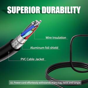 دفتر ملاحظات عالي الجودة 65 واط ، 65 واط V 3.34A AC ، شاحن ديل - Product Image 6