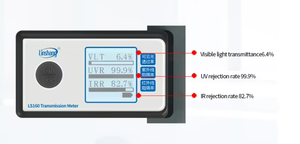 เครื่องวัดแสงผ่านฟิล์มกรองแสงรถยนต์แบบพกพา Linshang LS160 ชาร์จไฟได้ วัดค่า IR UV VLT รับประกัน 1 ปี - Product Image 5