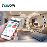 Système de contrôle intégré d'automatisation intelligente WIFI pour maison et bâtiment, système de contrôle complet domotique fonctionne avec Alexa Google