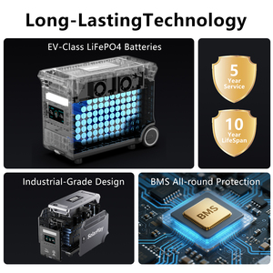 Solarplay 리튬 배터리, 다기능 휴대용 전원 - Product Image 6