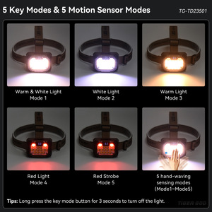 ไฟฉายคาดศีรษะแบบชาร์จไฟได้ Tiger God ความจุ 2000mAh ชาร์จผ่านพอร์ต Type-C หัวไฟหมุนได้ พร้อมหน้าจอแสดงพลังงาน สำหรับปั่นจักรยานและตกปลา - Product Image 4