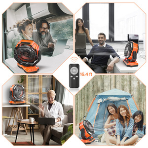 Ventilador Socool de 40000 mAh, Ventilador de Piso Portátil Recargable de Plástico para Acampar al Aire Libre con Batería de Litio, Banco de Energía para Automóvil, RV y Hotel - Product Image 5