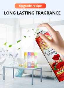 Deodorante per Ambienti Personalizzabile OEM ODM, Spray Profumato per <span class=keywords><strong>Casa</strong></span>, Profumi per Interni - Product Image 2