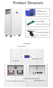 出厂价太阳能家用储能系统 48V 280Ah 300Ah LiFePO4 锂离子电池组（适用于太阳能系统） - Product Image 3