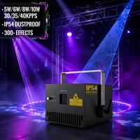 Projecteur Laser DMX 6W pour Mariage et Événements – Éclairage Scénique Professionnel 2026 – Vente en Gros