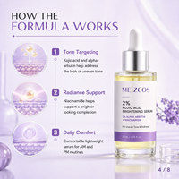 Sérum Éclaircissant Multi-Action Personnalisé à Marque Blanche : Niacinamide 1%, Alpha Arbutine 2%, Acide Kojique 2% pour Correction des Taches Brunes et Éclat de la Peau