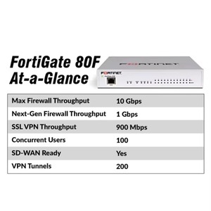 FG-80F Firewall de Seguridad Fortinet FortiGate 80F NGFW Serie de Gama Media, Firewalls Gateway, Firewall de Seguridad - Product Image 1