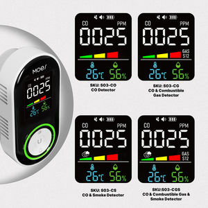 <span class=keywords><strong>Détecteur</strong></span> <span class=keywords><strong>de</strong></span> gaz intelligent 4-en-1 pour maison et hôtel 2026 : CO, gaz naturel, GPL, méthane, propane avec alarme sonore et lumineuse Wi-Fi haute précision - Product Image 3