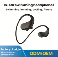 Écouteurs sportifs sans fil Huizon Y15 Bluetooth 5.3 intra-auriculaires, étanches IP68, autonomie longue durée 280 mAh, charge Type-C, prise en charge OEM ODM