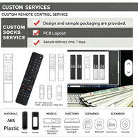 Télécommande OEM ODM JCXK RCT7045 45 touches IR BLE avec commande vocale et rétroéclairage pour système audio, projecteur, piles 2AAA