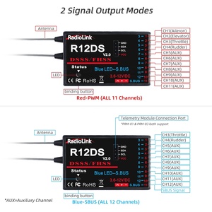 Radiolink 2.4GHz R12DS Récepteur 12 canaux SBUS/PWM compatible avec les émetteurs RC AT9 <span class=keywords><strong>AT9S</strong></span> Pro AT10 AT10II Pièces de bateau RC - Product Image 2
