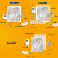 Kits de peinture par numéros personnalisés Orfon pour le dropshipping – Peinture à l'huile DIY pour adultes, enfants et débutants – Vente en gros