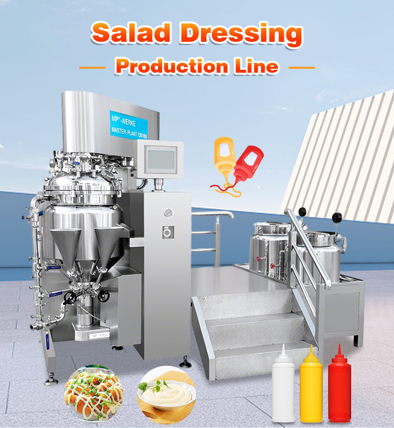 Fully Automatic and High Efficiency Scraped Surface Heat Exchanger Salad  Dressing Production Line| Alibaba.com