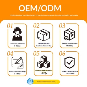 Suplemento Alimentar para Cães com Alto Teor de Proteína OEM/ODM, Nutrição para Filhotes, Aditivo para Ração Crua - Product Image 4