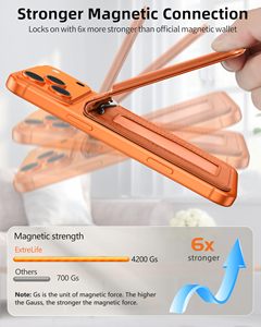 Portacarte Magnetico alla Moda con Supporto Regolabile <span class=keywords><strong>e</strong></span> Clip Portasoldi in Metallo, Portafoglio Sottile Magsafe RFID per <span class=keywords><strong>iPhone</strong></span> - Product Image 3