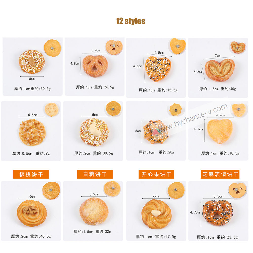 12 styles on options