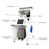 Sélecteur et machine de classement des grains de la trieuse de couleur de riz en un seul séparateur et tri efficaces du riz et des grains