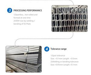 Produsen Cina Fengchen bahan konstruksi celup panas C saluran penopang baja saluran C harga saluran berlubang - Product Image 3